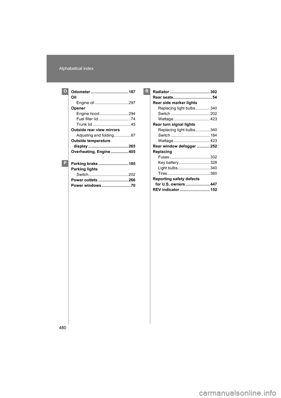 SUBARU BRZ 2014 1.G Owners Manual 480
Alphabetical index
Odometer .................................. 187 OilEngine oil ..............................297
Opener
Engine hood .......................... 294 
Fuel filler lid ..............