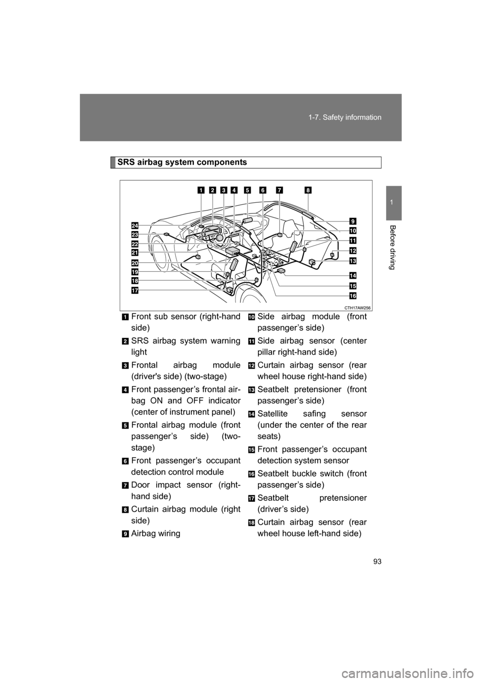 SUBARU BRZ 2014 1.G Owners Manual 93
1-7. Safety information
1
Before driving
SRS airbag system componentsFront sub sensor (right-hand 
side) 
SRS airbag system warning 
light 
Frontal airbag module 
(drivers side) (two-stage) 
Front