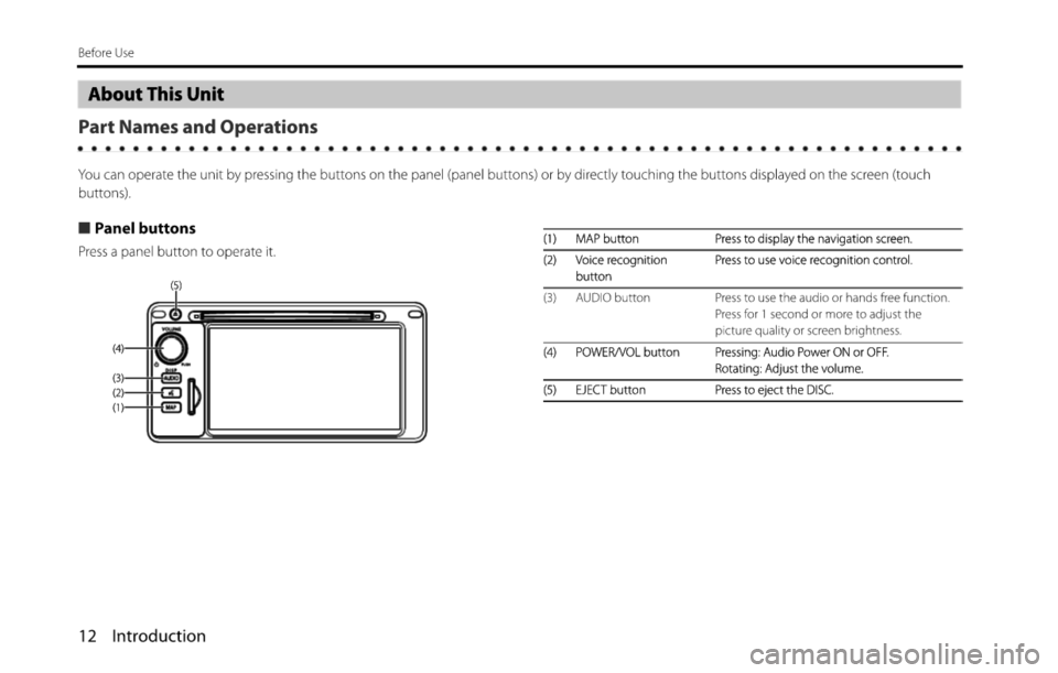 SUBARU BRZ 2015 1.G Navigation Manual 