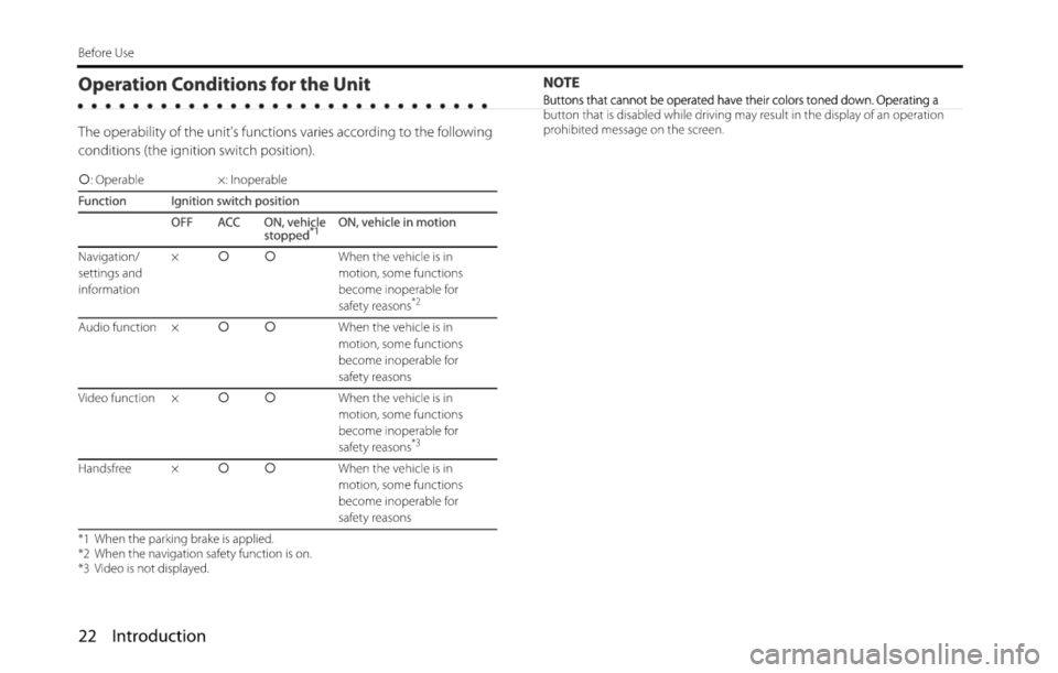 SUBARU BRZ 2015 1.G Navigation Manual 