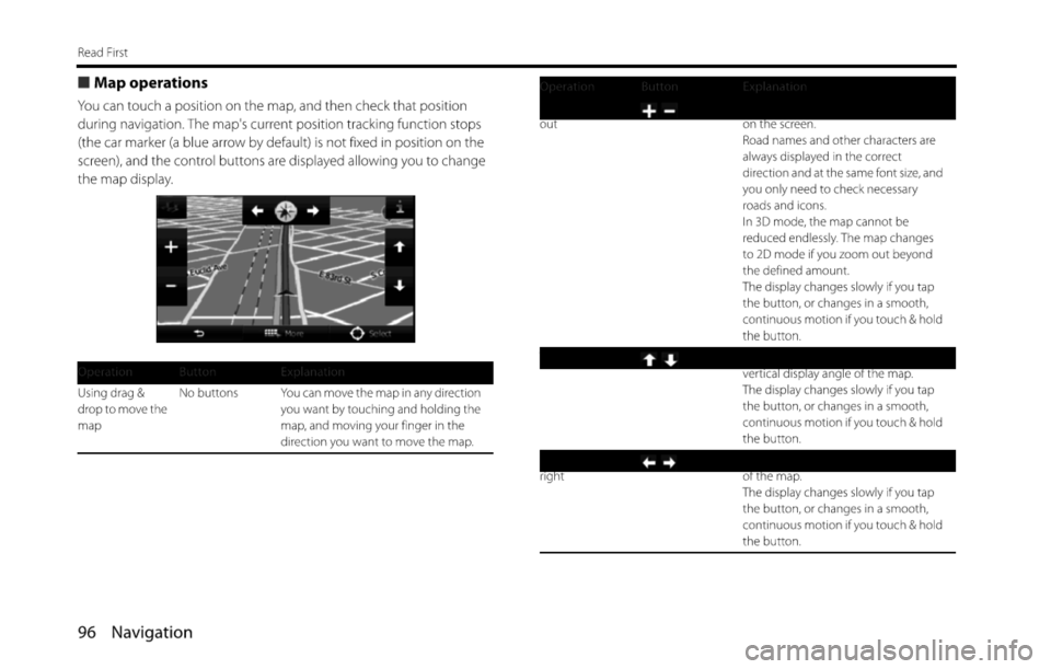 SUBARU BRZ 2015 1.G Navigation Manual 