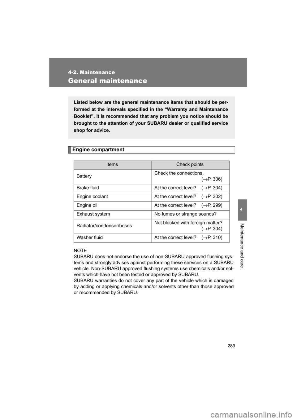 SUBARU BRZ 2015 1.G Owners Manual 289
4-2. Maintenance
4
Maintenance and care
General maintenance
Engine compartmentNOTE  
SUBARU does not endorse the use of non-SUBARU approved flushing sys-
tems and strongly advises against performi