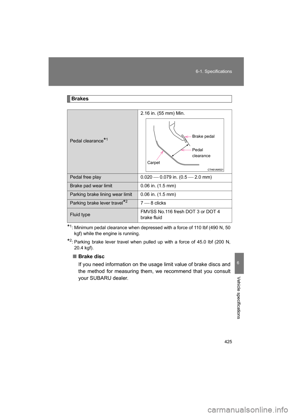 SUBARU BRZ 2015 1.G Owners Manual 425
6-1. Specifications
6
Vehicle specifications
Brakes
* 1
: Minimum pedal clearance when depressed with a force of 110 lbf (490 N, 50
kgf) while the engine is running.
* 2
: Parking brake lever trav