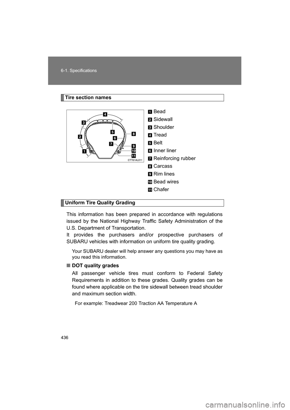 SUBARU BRZ 2015 1.G Owners Manual 436
6-1. Specifications
Tire section namesBead 
Sidewall 
Shoulder
Tread 
Belt 
Inner liner 
Reinforcing rubber 
Carcass
Rim lines 
Bead wires 
Chafer
Uniform Tire Quality GradingThis information has 