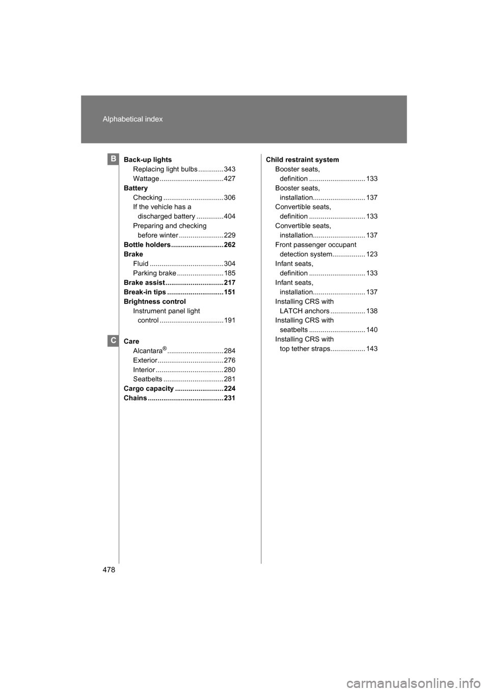 SUBARU BRZ 2015 1.G Owners Manual 478
Alphabetical index
Back-up lightsReplacing light bulbs ............. 343
Wattage.................................427
Battery
Checking ............................... 306
If the vehicle has a dis SUBARU BRZ 2015 1.G Owners Manual 478
Alphabetical index
Back-up lightsReplacing light bulbs ............. 343
Wattage.................................427
Battery
Checking ............................... 306
If the vehicle has a dis