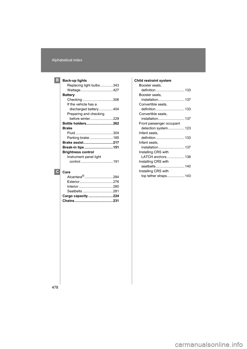 SUBARU BRZ 2015 1.G Workshop Manual 478
Alphabetical index
Back-up lightsReplacing light bulbs ............. 343 
Wattage.................................427
Battery
Checking ............................... 306 
If the vehicle has a dis