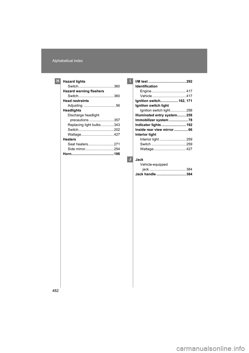 SUBARU BRZ 2015 1.G Owners Manual 482
Alphabetical index
Hazard lightsSwitch.................................... 360
Hazard warning flashers Switch.................................... 360
Head restraints Adjusting ....................