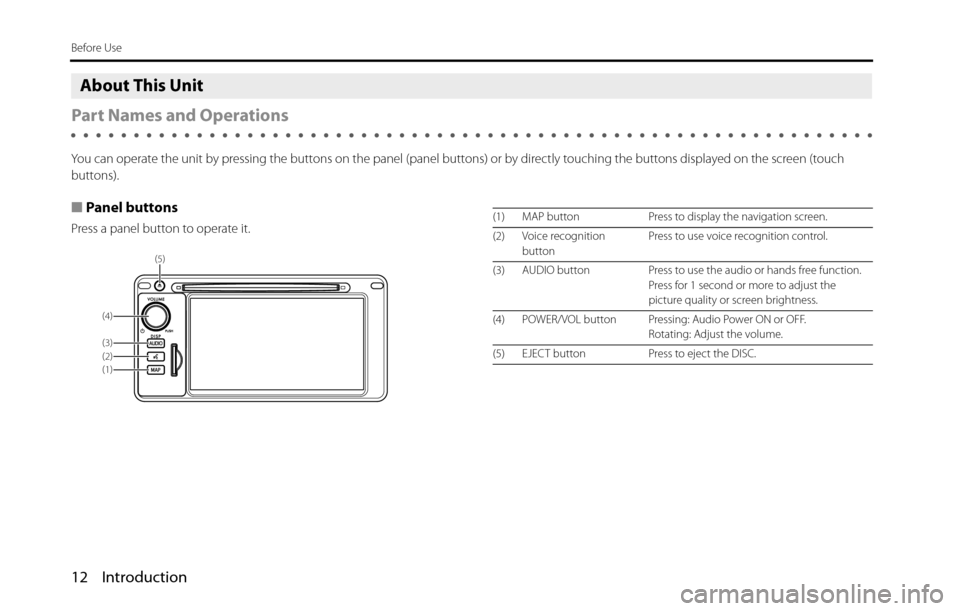 SUBARU BRZ 2016 1.G Navigation Manual 12 Introduction
Before Use
About This Unit
Part Names and Operations
You can operate the unit by pressing the buttons on the panel (panel buttons) or by directly touching the buttons displayed on the 