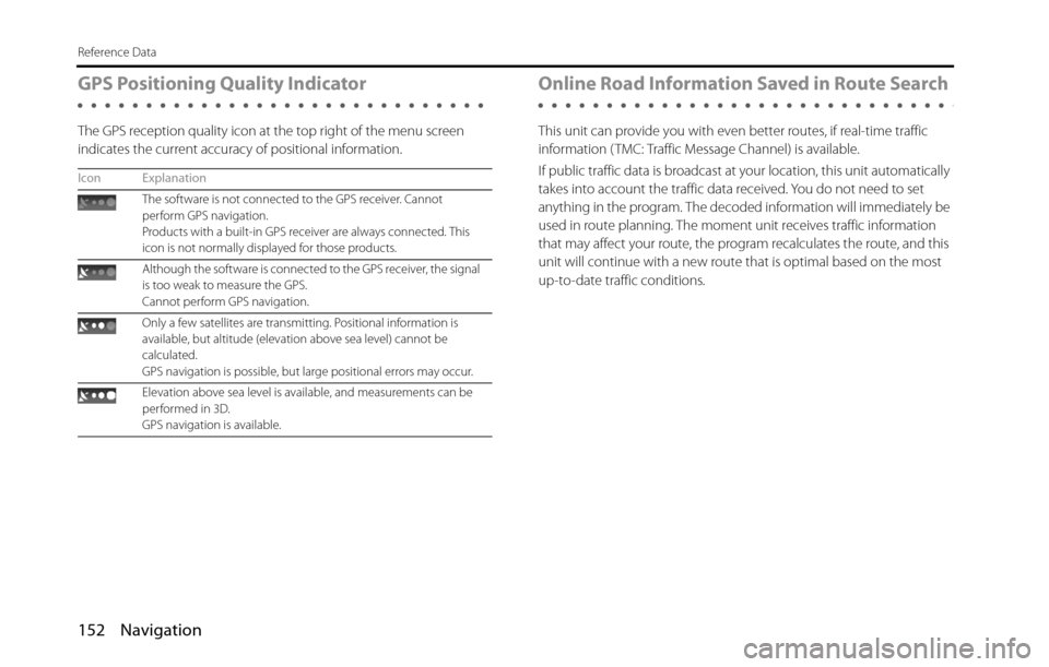 SUBARU BRZ 2016 1.G Navigation Manual 152 Navigation
Reference Data
GPS Positioning Quality Indicator
The GPS reception quality icon at the top right of the menu screen 
indicates the current accuracy of positional information.
Online Roa