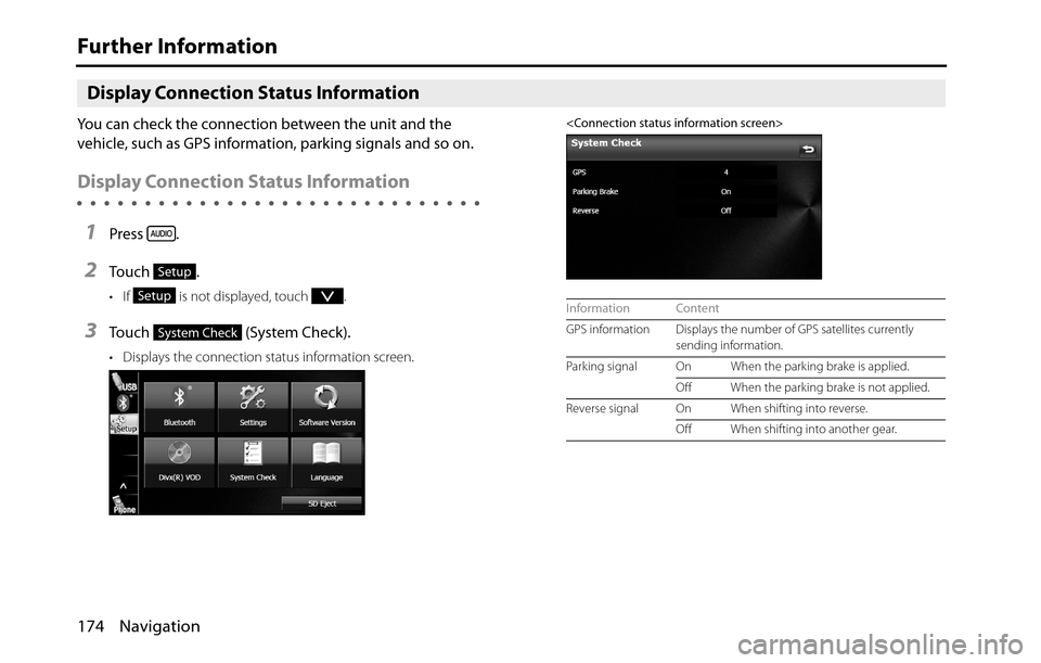 SUBARU BRZ 2016 1.G Navigation Manual 174 Navigation
Further Information
Display Connection Status Information
You can check the connection between the unit and the 
vehicle, such as GPS information, parking signals and so on.
Display Con