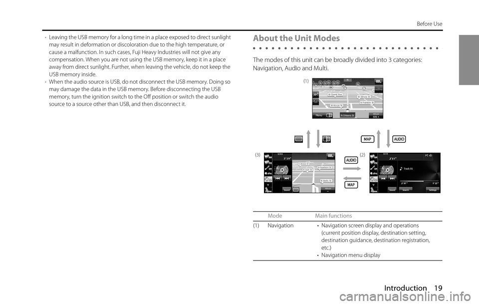 SUBARU BRZ 2016 1.G Navigation Manual Introduction 19
Before Use
•Leaving the USB memory for a long time in a place exposed to direct sunlight 
may result in deformation or discoloration due to the high temperature, or 
cause a malfunct