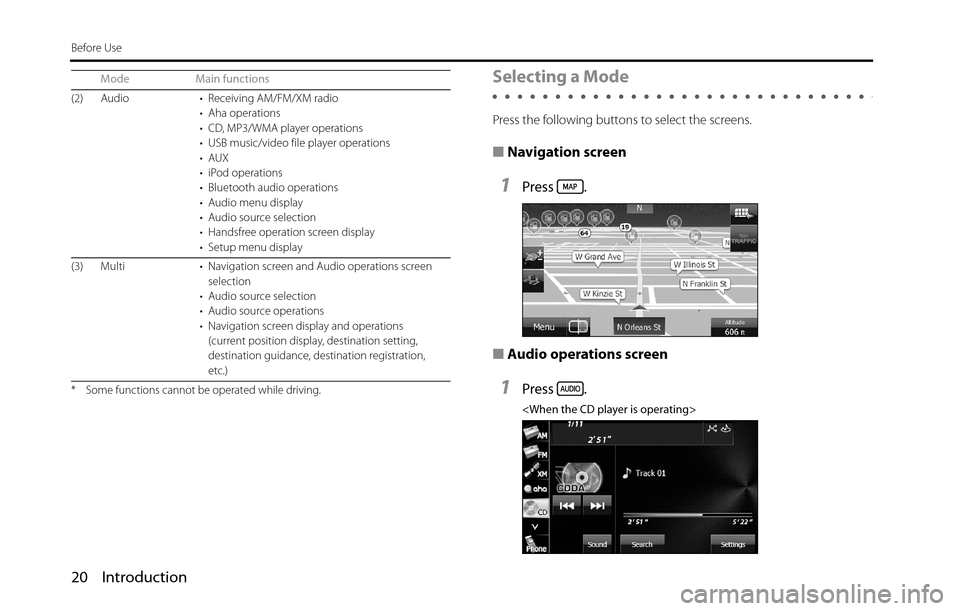 SUBARU BRZ 2016 1.G Navigation Manual 20 Introduction
Before Use
Selecting a Mode
Press the following buttons to select the screens.
■Navigation screen
1Press .
■Audio operations screen
1Press .
<When the CD player is operating>  (2) 
