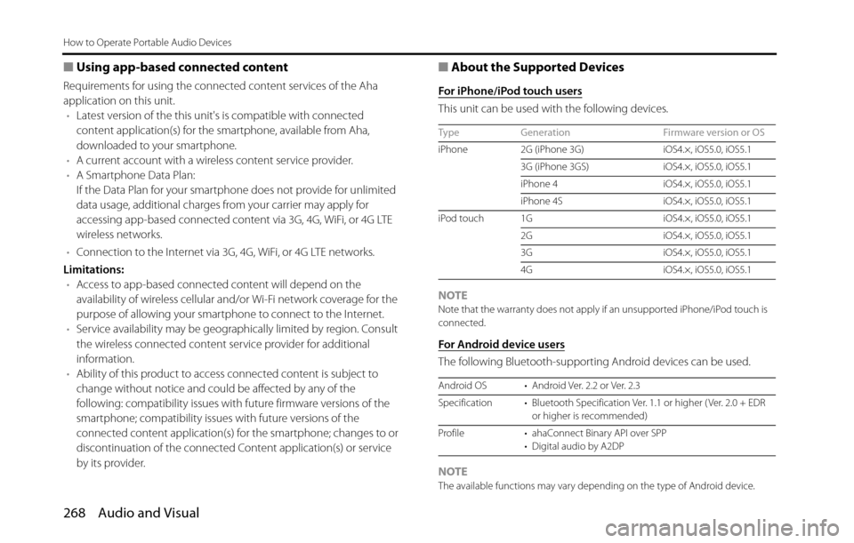 SUBARU BRZ 2016 1.G Navigation Manual 268Audio and Visual
How to Operate Portable Audio Devices
■Using app-based connected content
Requirements for using the connected content services of the Aha
application on this unit.
•Latest ver SUBARU BRZ 2016 1.G Navigation Manual 268Audio and Visual
How to Operate Portable Audio Devices
■Using app-based connected content
Requirements for using the connected content services of the Aha
application on this unit.
•Latest ver