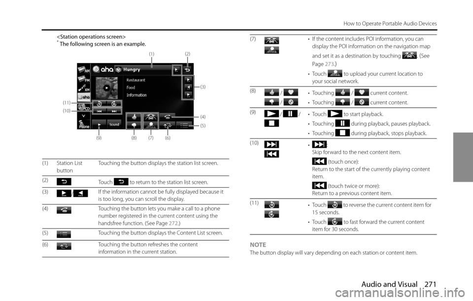SUBARU BRZ 2016 1.G Navigation Manual Audio and Visual 271
How to Operate Portable Audio Devices
<Station operations screen>* The following screen is an example.
NOTEThe button display will vary depending on each station or content item. 