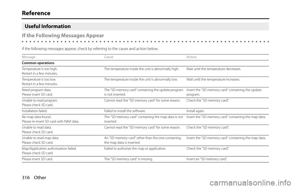 SUBARU BRZ 2016 1.G Navigation Manual 316 Other
Reference 
Useful Information 
If the Following Messages Appear 
If the following messages appear, check by referring to the cause and action below.
Message Cause Action
Common operations
Te