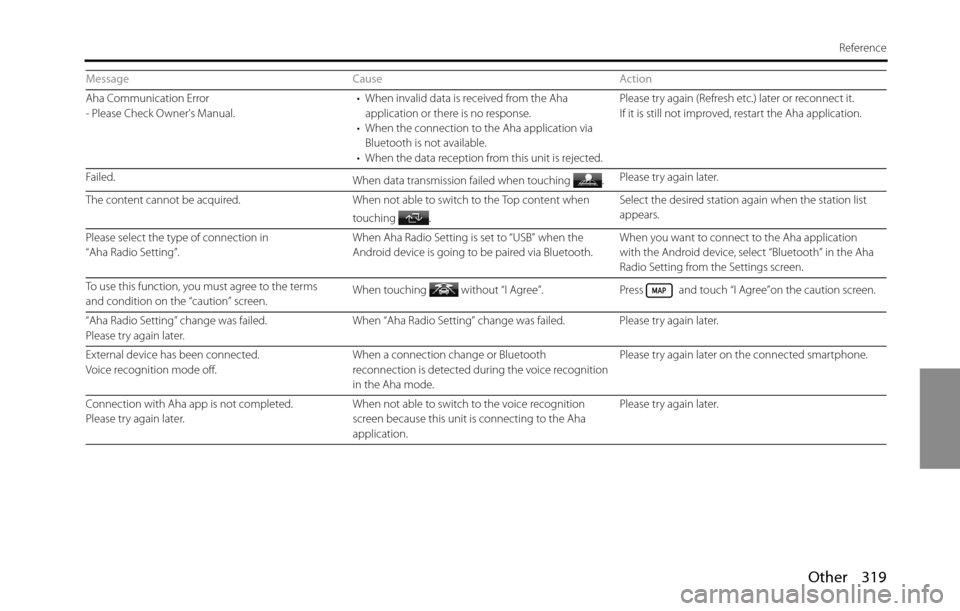 SUBARU BRZ 2016 1.G Navigation Manual Other 319
Reference
Aha Communication Error
- Please Check Owners Manual.• When invalid data is received from the Aha 
application or there is no response.
• When the connection to the Aha applic