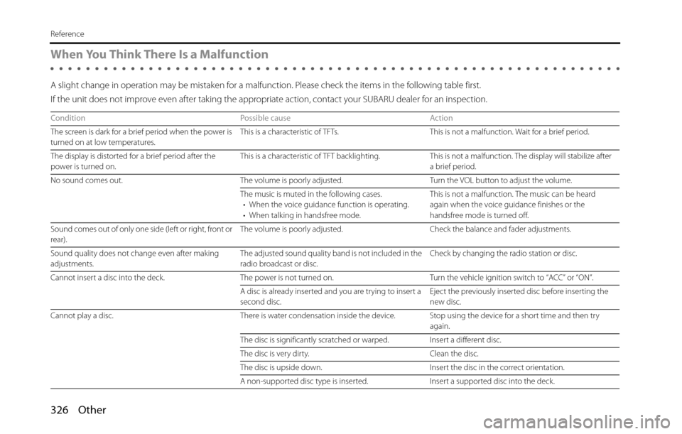 SUBARU BRZ 2016 1.G Navigation Manual 326 Other
Reference
When You Think There Is a Malfunction 
A slight change in operation may be mistaken for a malfunction. Please check the items in the following table first.
If the unit does not imp