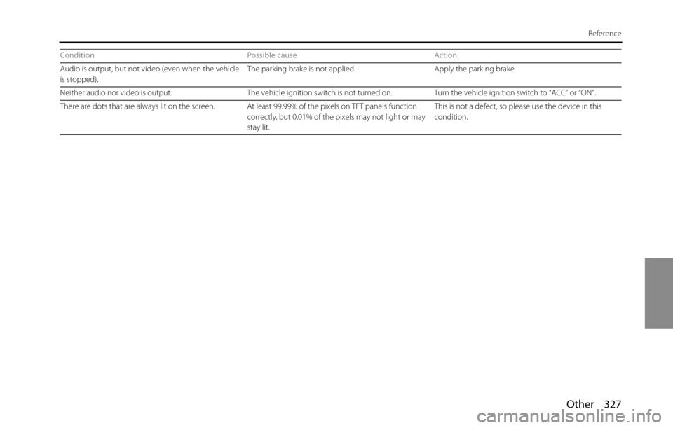 SUBARU BRZ 2016 1.G Navigation Manual Other 327
Reference
Audio is output, but not video (even when the vehicle 
is stopped).The parking brake is not applied. Apply the parking brake.
Neither audio nor video is output. The vehicle ignitio