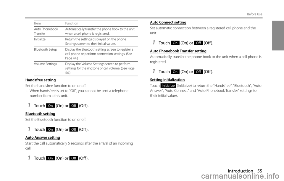 SUBARU BRZ 2016 1.G Navigation Manual Introduction 55
Before Use
Handsfree setting
Set the handsfree function to on or off.
•When handsfree is set to “Off”, you cannot be sent a telephone 
number from a this unit.
1Touch   (On) or  
