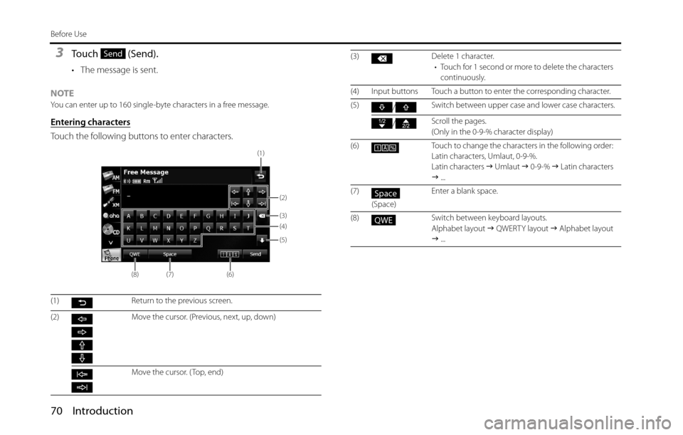 SUBARU BRZ 2016 1.G Navigation Manual 70 Introduction
Before Use
3Touch (Send).
• The message is sent.
NOTE
You can enter up to 160 single-byte characters in a free message.
Entering characters
Touch the following buttons to enter char SUBARU BRZ 2016 1.G Navigation Manual 70 Introduction
Before Use
3Touch (Send).
• The message is sent.
NOTE
You can enter up to 160 single-byte characters in a free message.
Entering characters
Touch the following buttons to enter char