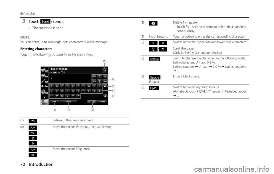 SUBARU BRZ 2016 1.G Navigation Manual 70 Introduction
Before Use
3Touch  (Send).
• The message is sent.
NOTE
You can enter up to 160 single-byte characters in a free message.
Entering characters
Touch the following buttons to enter char