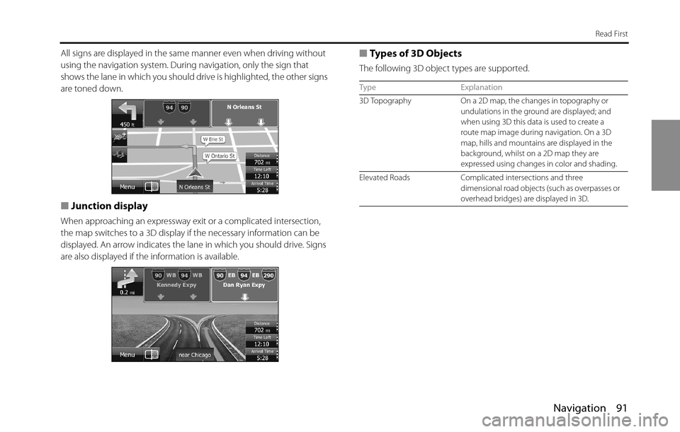 SUBARU BRZ 2016 1.G Navigation Manual Navigation 91
Read First
All signs are displayed in the same manner even when driving without 
using the navigation system. During navigation, only the sign that 
shows the lane in which you should dr