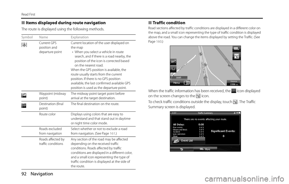 SUBARU BRZ 2016 1.G Navigation Manual 92 Navigation
Read First
■Items displayed during route navigation 
The route is displayed using the following methods.
■Traffic condition 
Road sections affected by traffic conditions are displaye