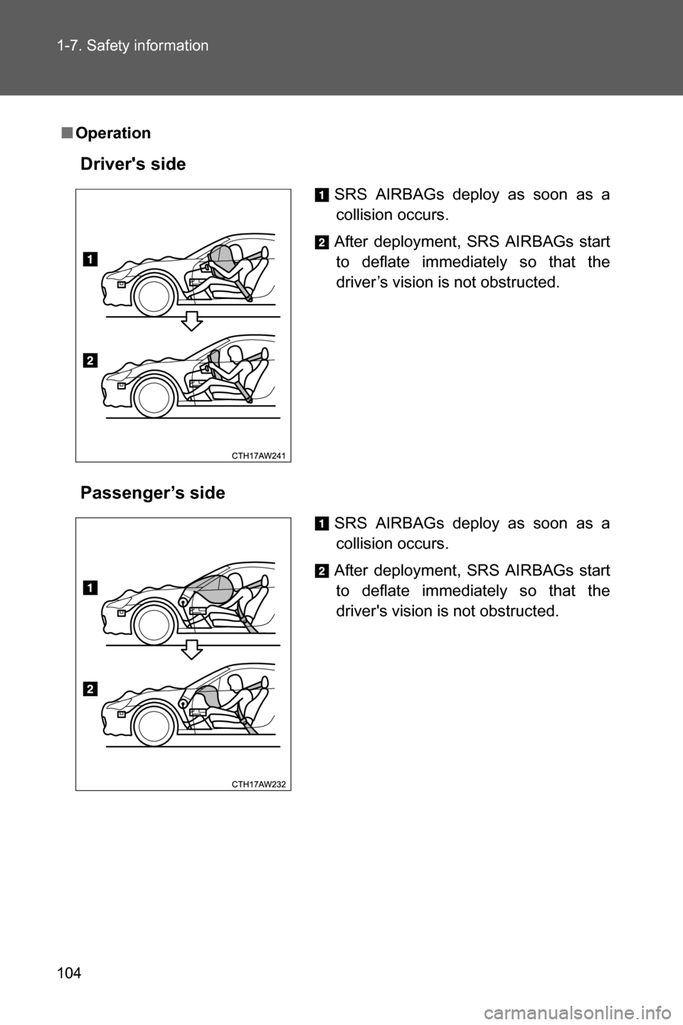SUBARU BRZ 2016 1.G Owners Manual 104 1-7. Safety information
■Operation
Drivers side
Passenger’s side
SRS AIRBAGs deploy as soon as a
collision occurs.
After deployment, SRS AIRBAGs start
to deflate immediately so that the
drive