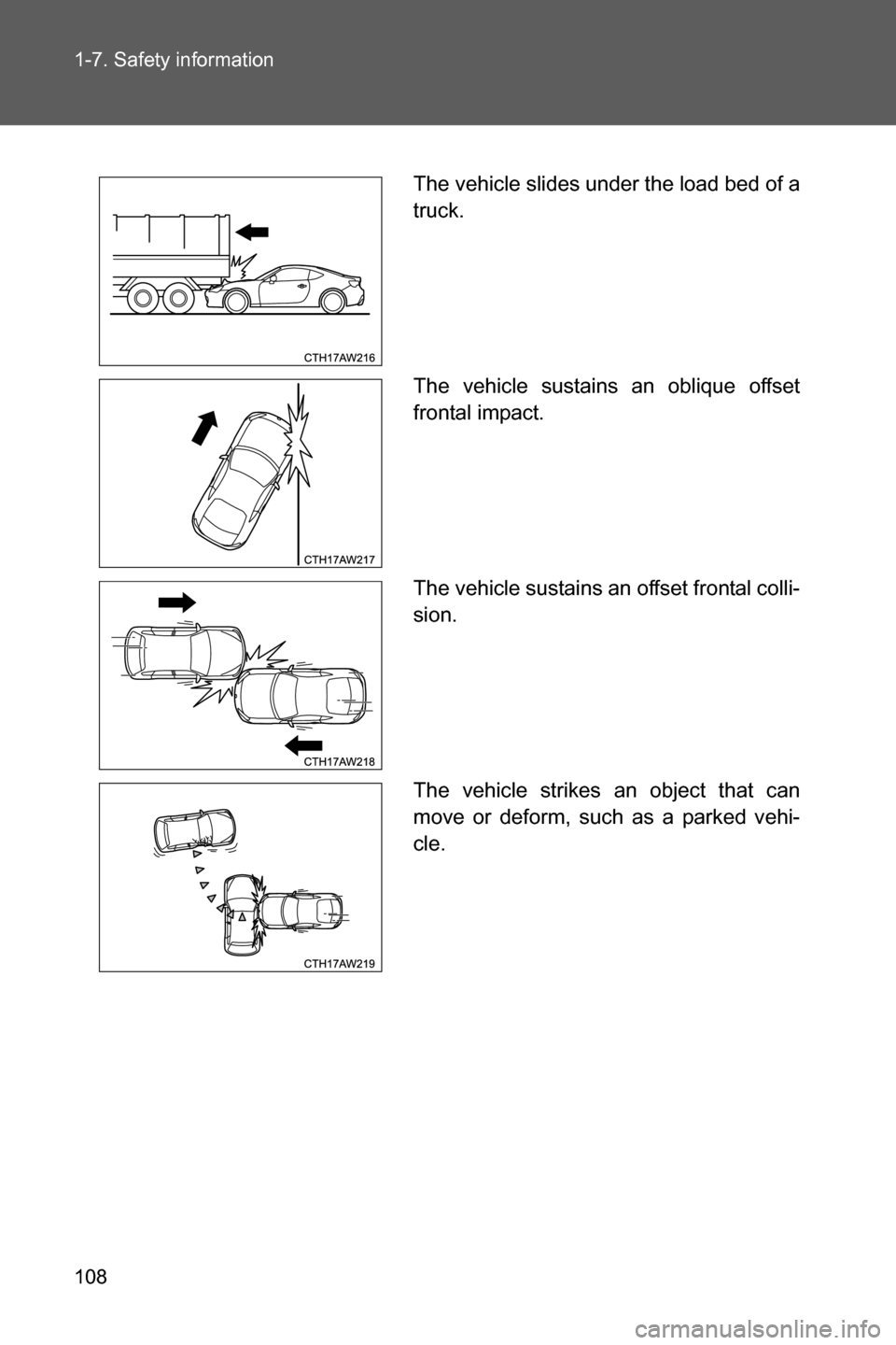 SUBARU BRZ 2016 1.G Owners Manual 108 1-7. Safety information
The vehicle slides under the load bed of a
truck.
The vehicle sustains an oblique offset
frontal impact.
The vehicle sustains an offset frontal colli-
sion.
The vehicle str