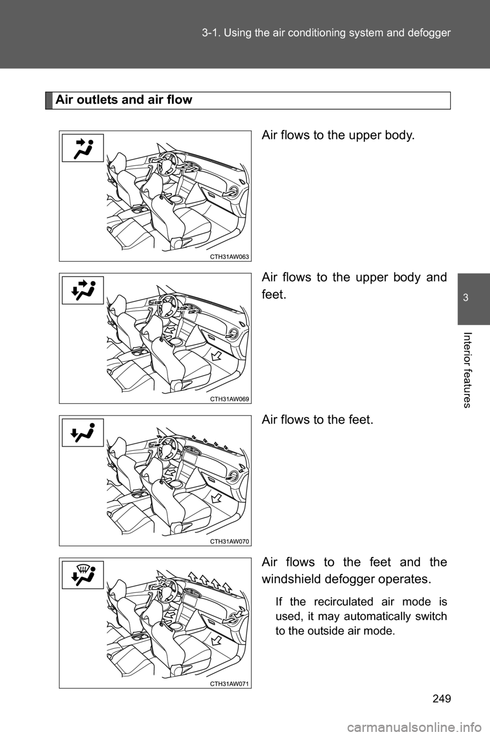 SUBARU BRZ 2016 1.G Owners Manual 249 3-1. Using the air conditioning system and defogger
3
Interior features
Air outlets and air flow
Air flows to the upper body.
Air flows to the upper body and
feet.
Air flows to the feet.
Air flows