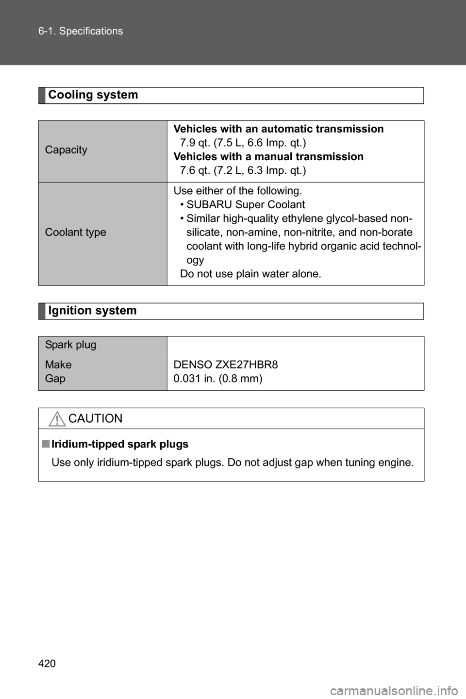 SUBARU BRZ 2016 1.G User Guide 420 6-1. Specifications
Cooling system
Ignition system
CapacityVehicles with an automatic transmission
7.9 qt. (7.5 L, 6.6 Imp. qt.)
Vehicles with a manual transmission
7.6 qt. (7.2 L, 6.3 Imp. qt.)
C