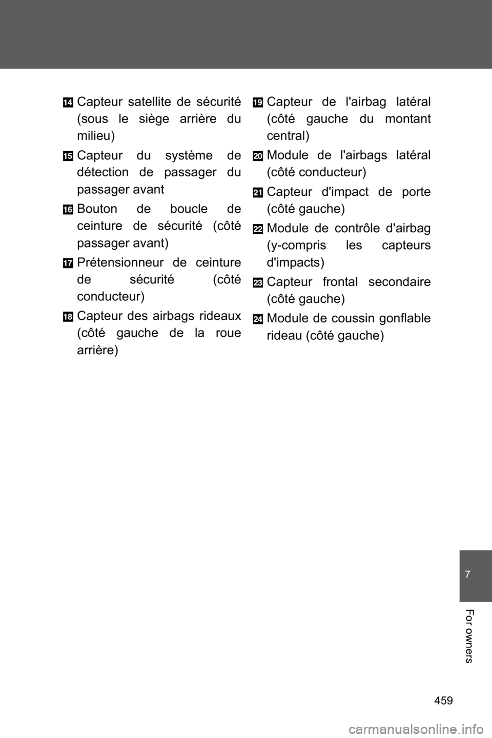 SUBARU BRZ 2016 1.G Owners Manual 459
7
For owners
Capteur satellite de sécurité
(sous le siège arrière du
milieu)
Capteur du système de
détection de passager du
passager avant
Bouton de boucle de
ceinture de sécurité (côté
SUBARU BRZ 2016 1.G Owners Manual 459
7
For owners
Capteur satellite de sécurité
(sous le siège arrière du
milieu)
Capteur du système de
détection de passager du
passager avant
Bouton de boucle de
ceinture de sécurité (côté