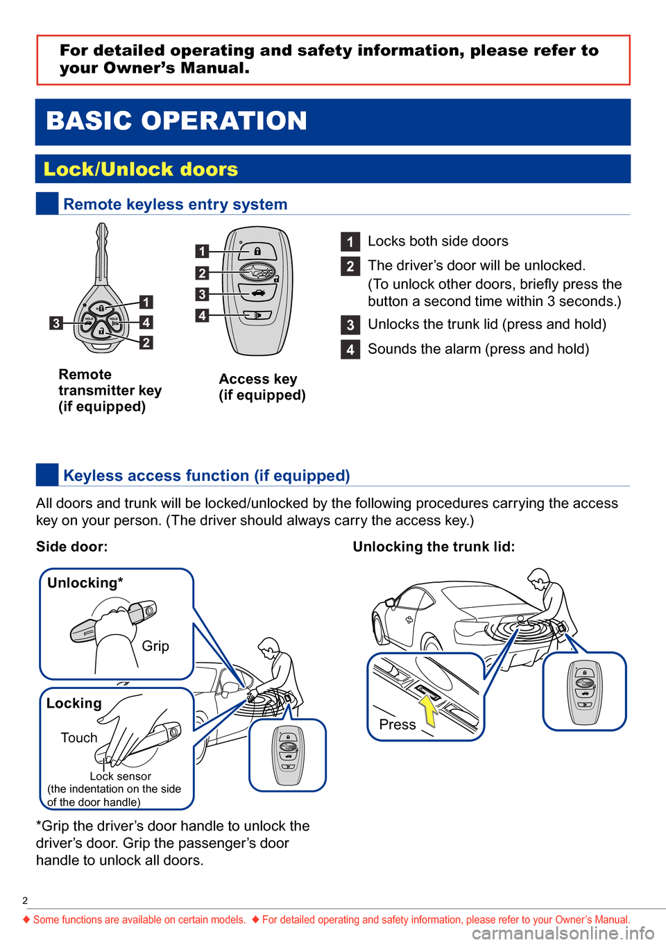 SUBARU BRZ 2016 1.G Quick Reference Guide 2
 Remote keyless entry system
Remote  transmitter key (if equipped)
Access key(if equipped)
 Lock/Unlock doors
 BASIC OPERATION
All doors and trunk will be locked/unlocked by the following procedures
