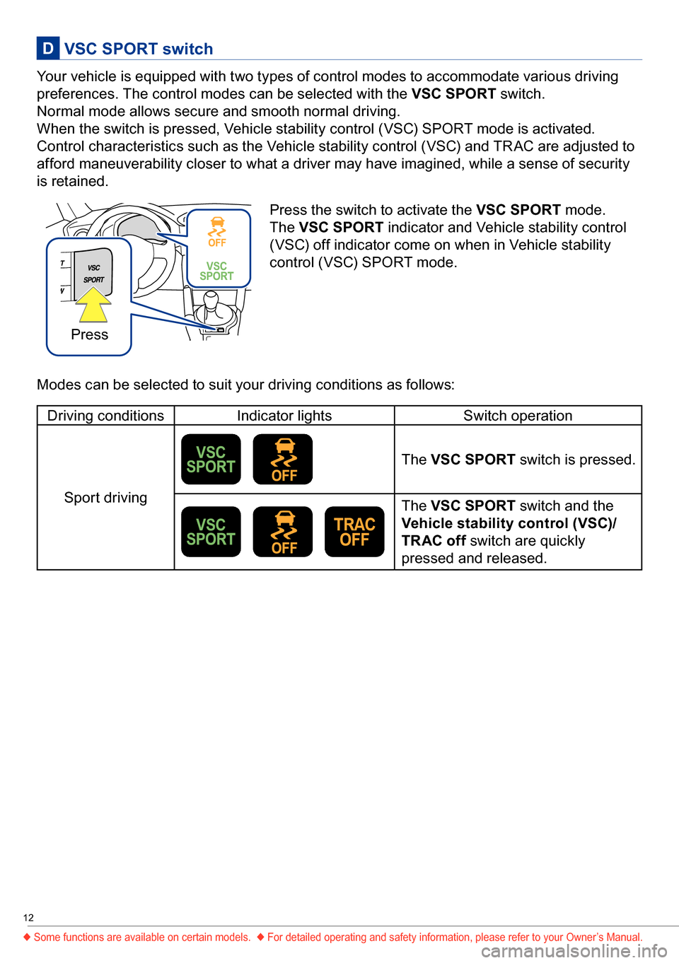 SUBARU BRZ 2016 1.G Quick Reference Guide 12
 VSC SPORT switchD
Press the switch to activate the VSC SPORT mode.
The VSC SPORT indicator and Vehicle stability control 
(VSC) off indicator come on when in Vehicle stability 
control (VSC) SPORT