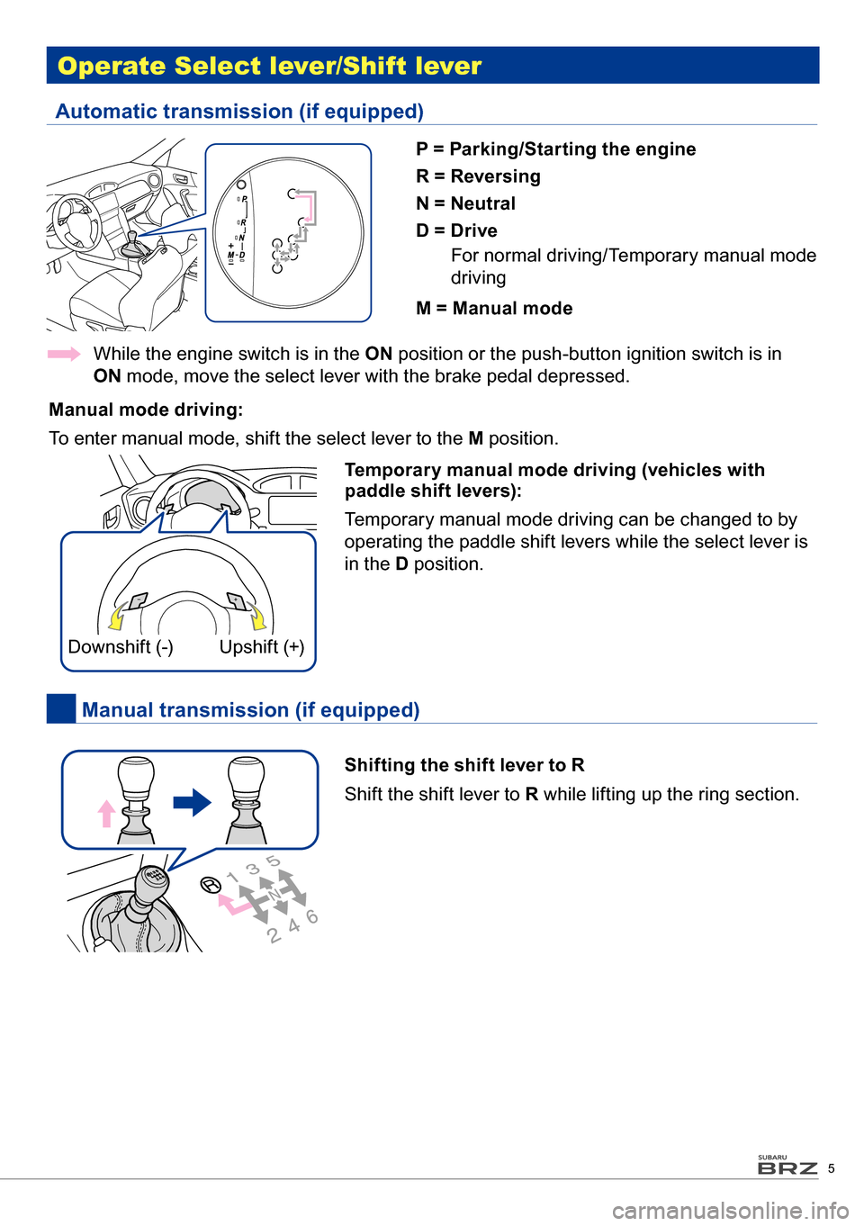 SUBARU BRZ 2016 1.G Quick Reference Guide 5
 Operate Select lever/Shift lever
Automatic transmission (if equipped)
 Manual transmission (if equipped)
P = Parking/Starting the engine
R = Reversing
N = Neutral
D = Drive
For normal driving/Tempo