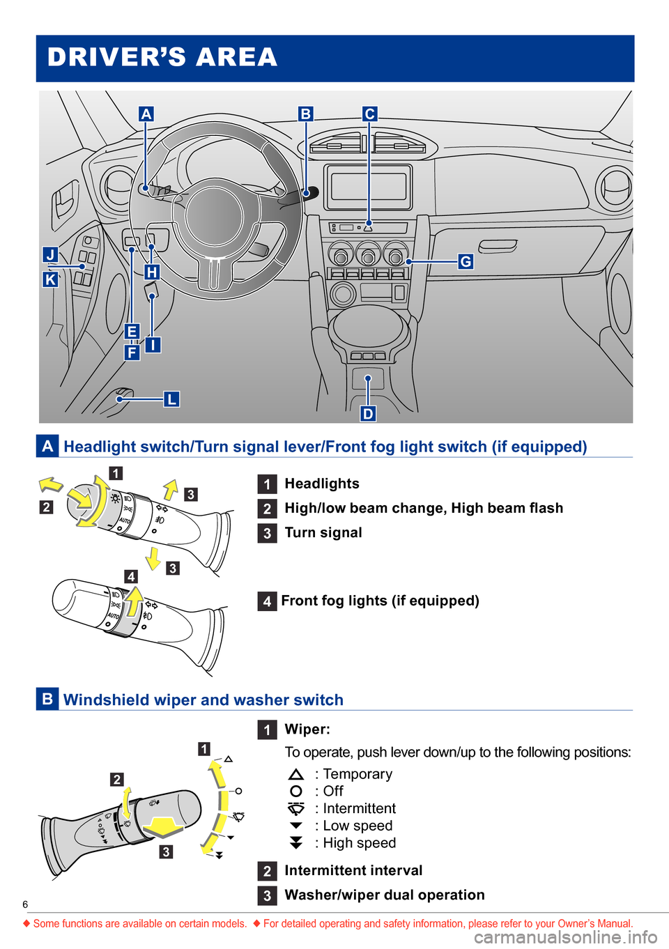 SUBARU BRZ 2016 1.G Quick Reference Guide 6
 DRIVER’S AREA
1 Headlights
2	 High/low	beam	change,	High	beam	flash
3 Turn signal
4 Front fog lights (if equipped)
 Headlight switch/Turn signal lever/Front fog light switch (if equipped)A
1 Wipe