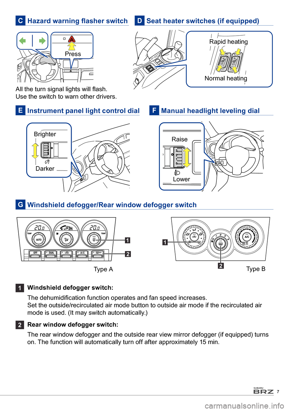 SUBARU BRZ 2016 1.G Quick Reference Guide 7
 Windshield defogger/Rear window defogger switchG
	 Hazard	warning	flasher	switchC
 Instrument panel light control dialE
 Seat heater switches (if equipped)D
 Manual headlight leveling dialF
All the