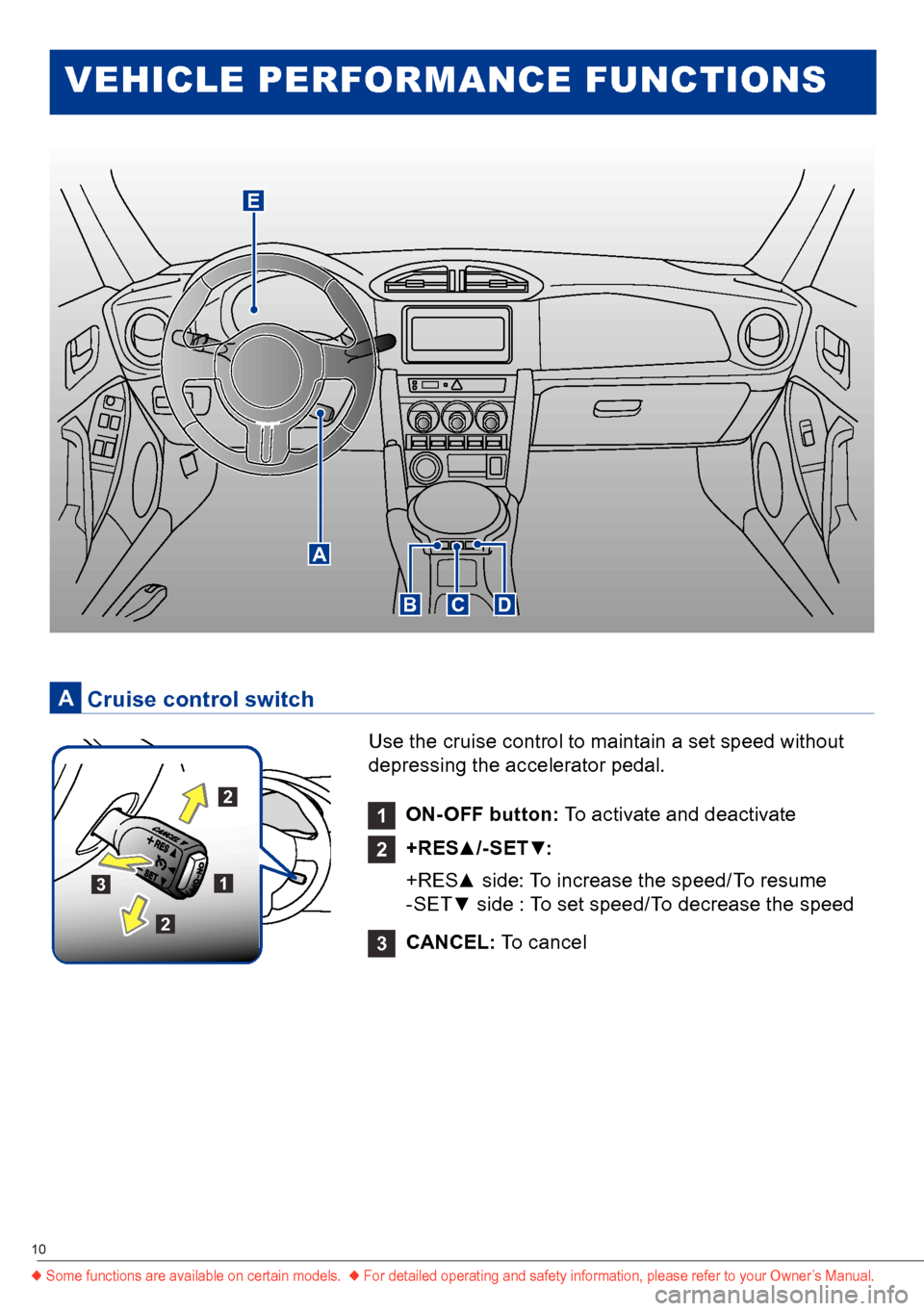 SUBARU BRZ 2016 1.G Quick Reference Guide 10
 VEHICLE PERFORMANCE FUNCTIONS
 Cruise control switchA
1 ON- OFF button: To activate and deactivate
2	 + R E S▲ / - S E T ▼:
+RES▲ side: To increase the speed/To resume
-SET▼ side : To set 