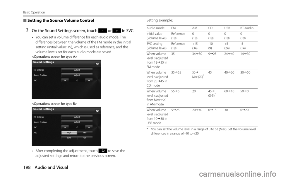SUBARU BRZ 2017 1.G Navigation Manual 198 Audio and Visual
Basic Operation
■Setting the Source Volume Control
1On the Sound Settings screen, touch or in SVC.
• You can set a volume difference for each audio mode. The
differences SUBARU BRZ 2017 1.G Navigation Manual 198 Audio and Visual
Basic Operation
■Setting the Source Volume Control
1On the Sound Settings screen, touch or in SVC.
• You can set a volume difference for each audio mode. The
differences