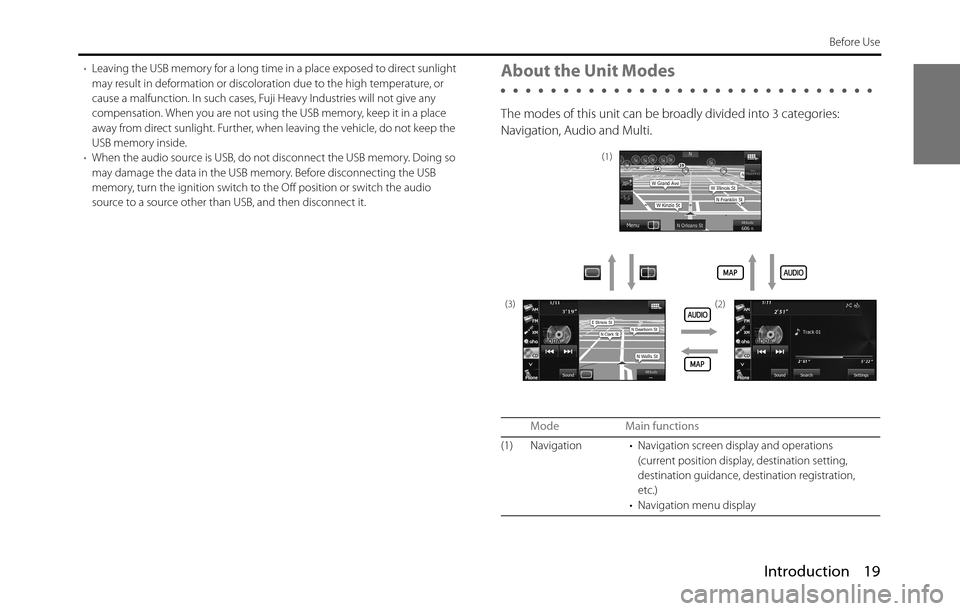 SUBARU BRZ 2017 1.G Navigation Manual Introduction 19
Before Use
•Leaving the USB memory for a long time in a place exposed to direct sunlight 
may result in deformation or discoloration due to the high temperature, or 
cause a malfunct