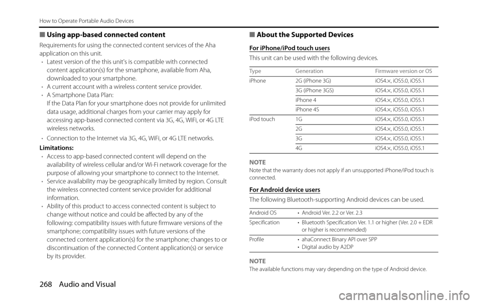 SUBARU BRZ 2017 1.G Navigation Manual 268 Audio and Visual
How to Operate Portable Audio Devices
■Using app-based connected content
Requirements for using the connected content services of the Aha
application on this unit.
•Latest ve SUBARU BRZ 2017 1.G Navigation Manual 268 Audio and Visual
How to Operate Portable Audio Devices
■Using app-based connected content
Requirements for using the connected content services of the Aha
application on this unit.
•Latest ve
