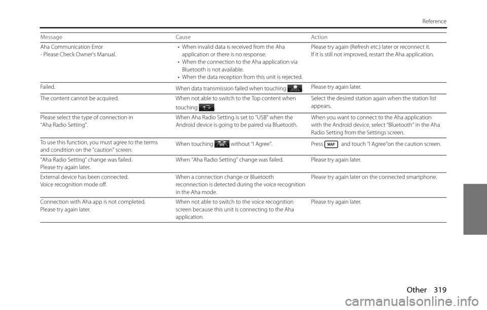 SUBARU BRZ 2017 1.G Navigation Manual Other 319
Reference
Aha Communication Error
- Please Check Owners Manual.• When invalid data is received from the Aha 
application or there is no response.
• When the connection to the Aha applic