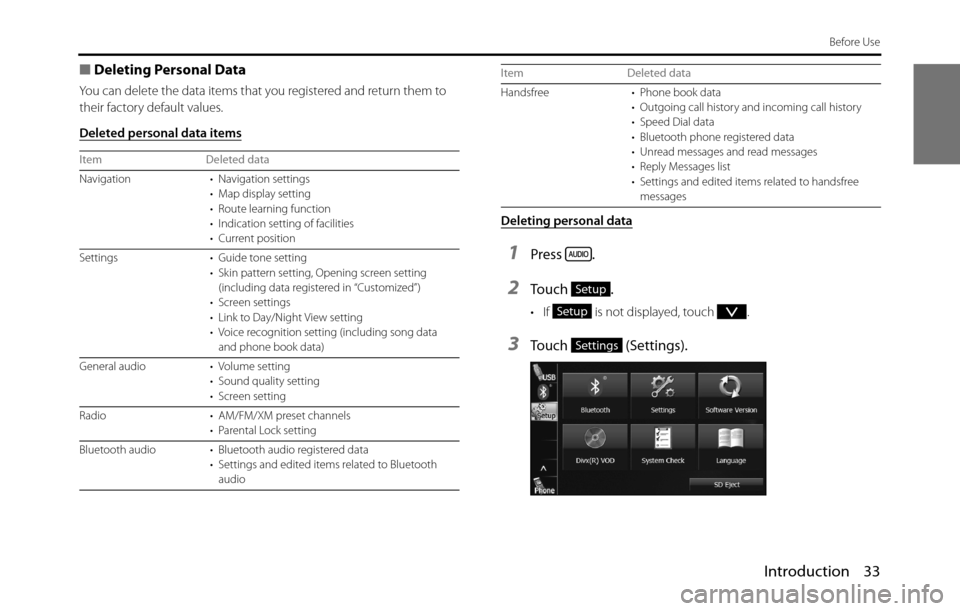 SUBARU BRZ 2017 1.G Navigation Manual Introduction 33
Before Use
■Deleting Personal Data
You can delete the data items that you registered and return them to
their factory default values.
Deleted personal data items
Deleting personal d SUBARU BRZ 2017 1.G Navigation Manual Introduction 33
Before Use
■Deleting Personal Data
You can delete the data items that you registered and return them to
their factory default values.
Deleted personal data items
Deleting personal d