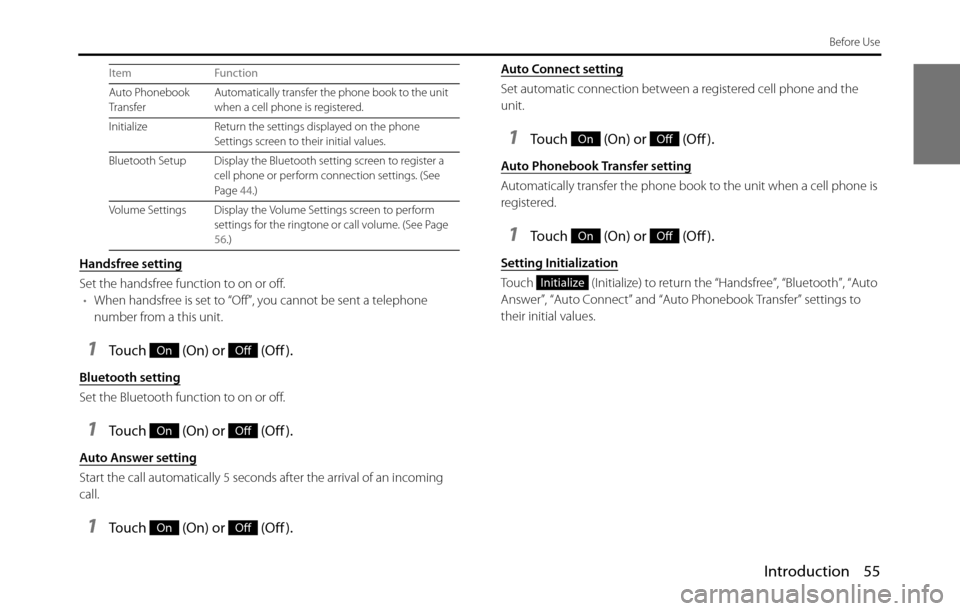 SUBARU BRZ 2017 1.G Navigation Manual Introduction 55
Before Use
Handsfree setting
Set the handsfree function to on or off.
•When handsfree is set to “Off”, you cannot be sent a telephone 
number from a this unit.
1Touch   (On) or  