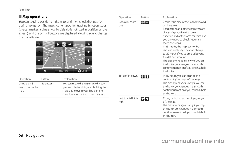 SUBARU BRZ 2017 1.G Navigation Manual 96 Navigation
Read First
■Map operations
You can touch a position on the map, and then check that position
during navigation. The maps current position tracking function stops
(the car marker (a SUBARU BRZ 2017 1.G Navigation Manual 96 Navigation
Read First
■Map operations
You can touch a position on the map, and then check that position
during navigation. The maps current position tracking function stops
(the car marker (a