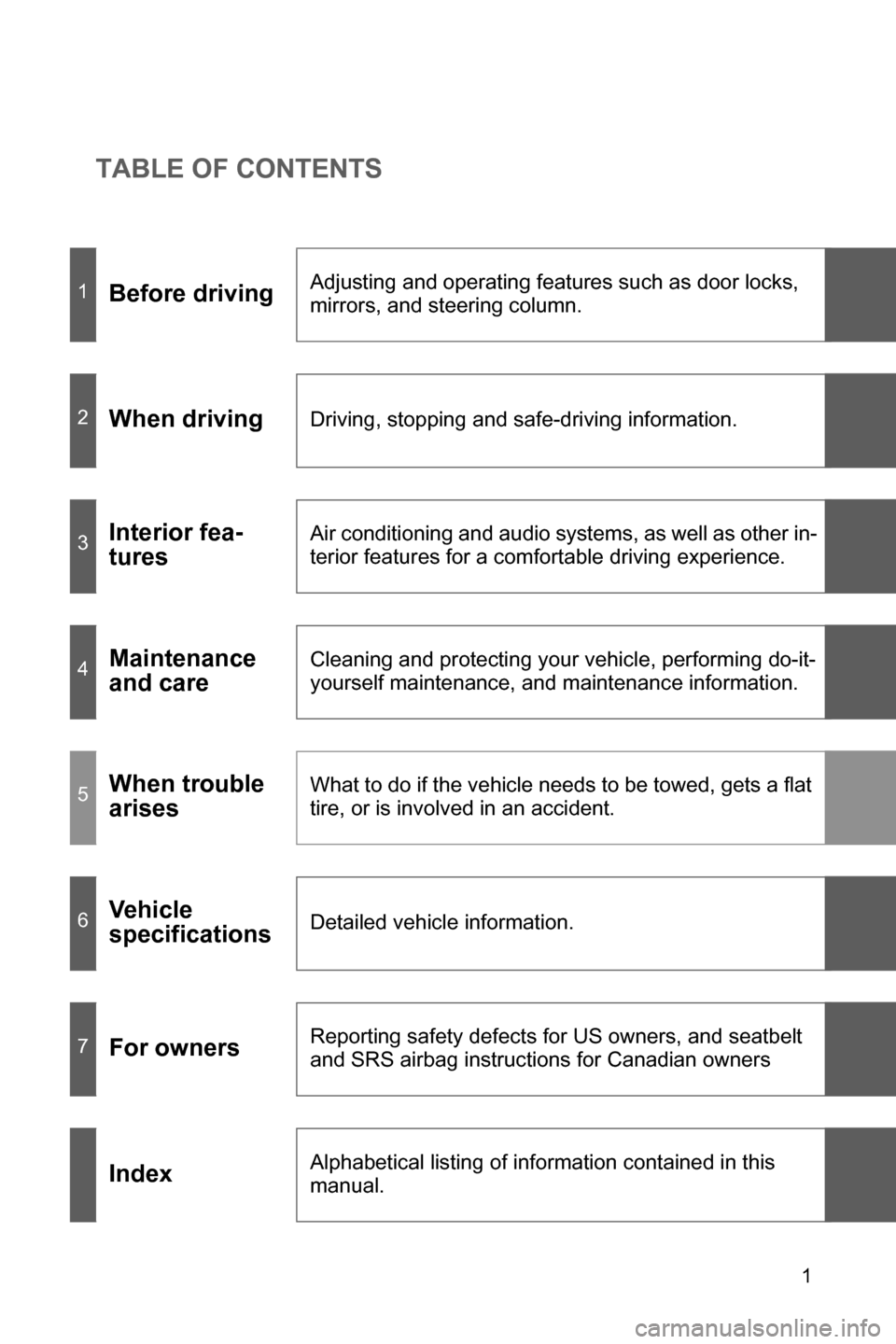 SUBARU BRZ 2017 1.G Owners Manual TABLE OF CONTENTS
1
1Before drivingAdjusting and operating features such as door locks, 
mirrors, and steering column.
2When drivingDriving, stopping and safe-driving information.
3Interior fea-
tures