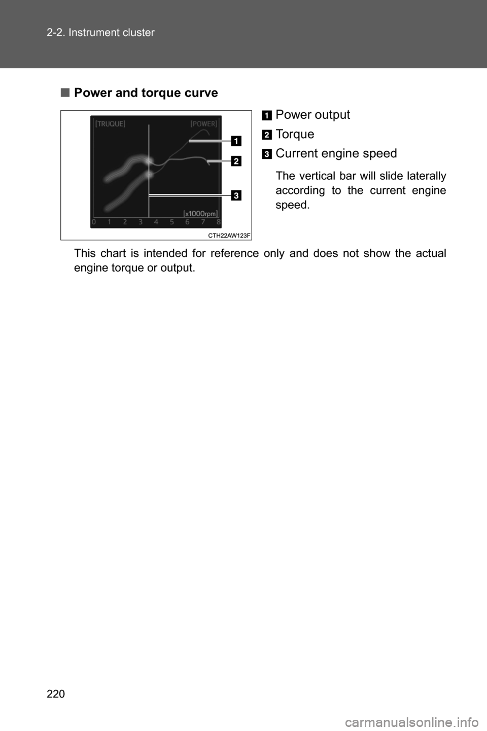 SUBARU BRZ 2017 1.G Owners Manual 220 2-2. Instrument cluster
■Power and torque curve
Power output
To r q u e
Current engine speed
The vertical bar will slide laterally
according to the current engine
speed.
This chart is intended f