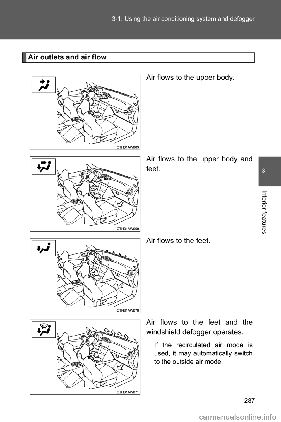 SUBARU BRZ 2017 1.G User Guide 287 3-1. Using the air conditioning system and defogger
3
Interior features
Air outlets and air flow
Air flows to the upper body.
Air flows to the upper body and
feet.
Air flows to the feet.
Air flows