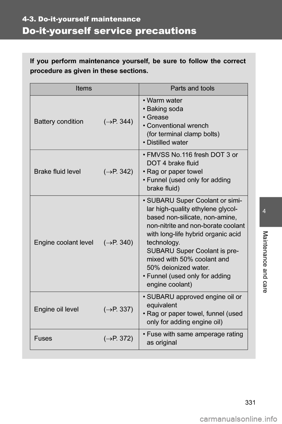 SUBARU BRZ 2017 1.G Owners Guide 331
4
Maintenance and care
4-3. Do-it-yourself maintenance
Do-it-yourself ser vice precautions
If you perform maintenance yourself, be sure to follow the correct
procedure as given in these sections.
