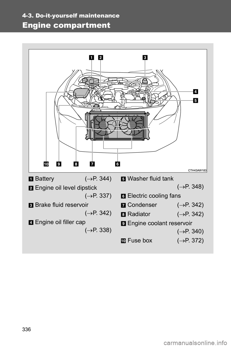 SUBARU BRZ 2017 1.G Owners Guide 336
4-3. Do-it-yourself maintenance
Engine compartment
Battery (�oP. 344)
Engine oil level dipstick
(�oP.  3 3 7 )
Brake fluid reservoir
(�oP. 342)
Engine oil filler cap
(�oP.  3 3 8 )Washer fluid tan